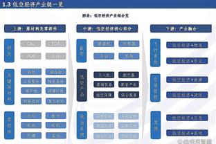 真敢说！毛剑卿：小贝不是超巨 他只是沾了维多利亚的光